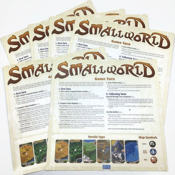 Small World Fantasy Board Game Days of Wonder Philippe Keyaerts 100% Complete - Picture 4 of 10